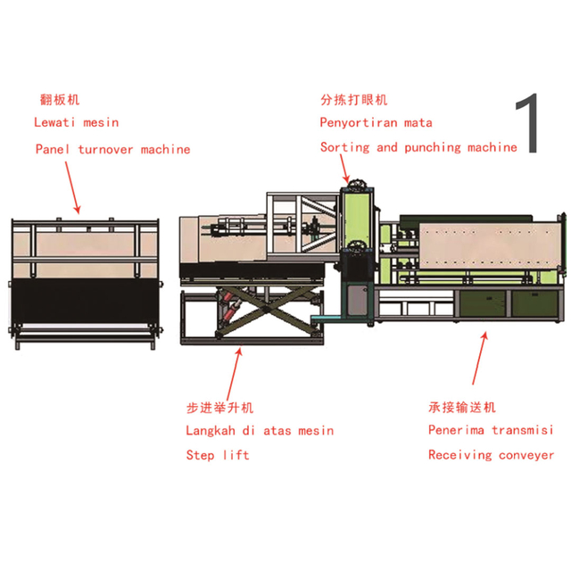 PP Plywood Machine