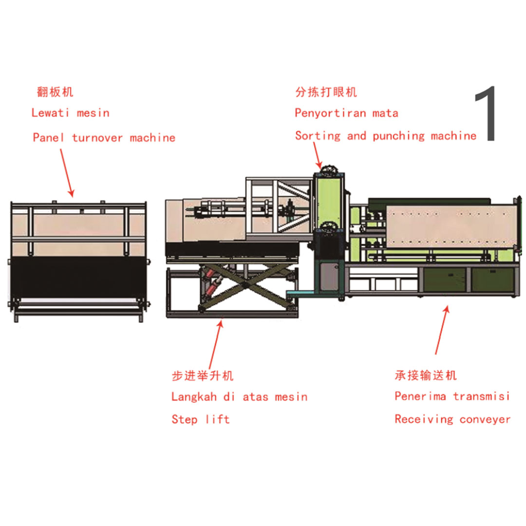 PP Plywood Machine