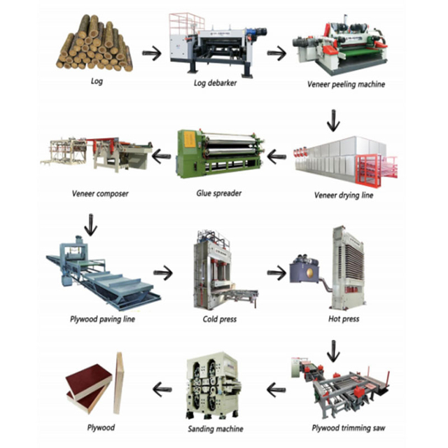 8 Feet Veneer Peeling Machine